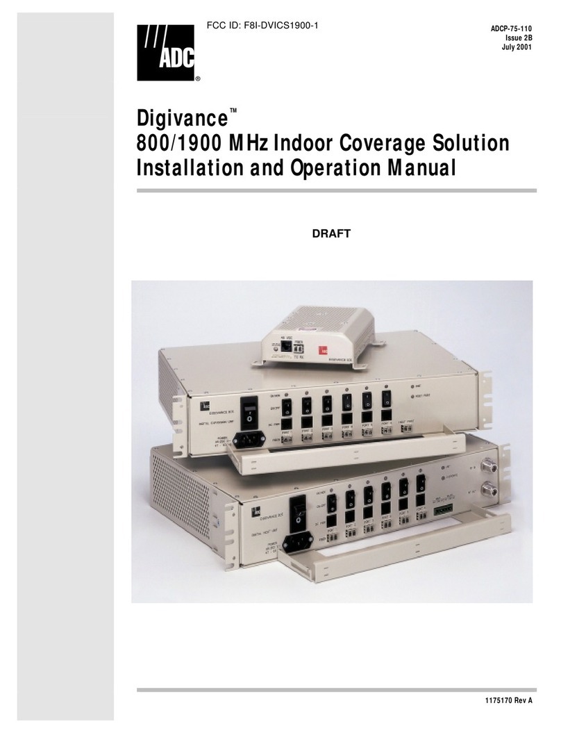 ADC Digivance Manuel utilisateur