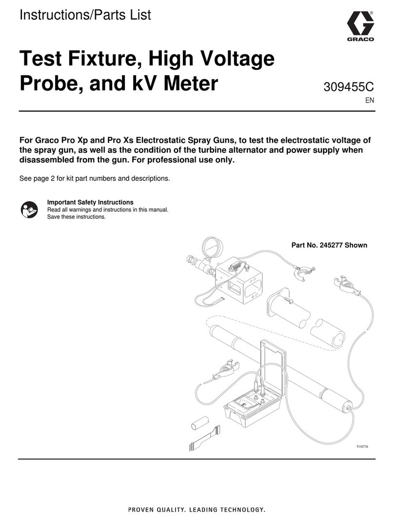 Graco 309455C Manuel d'utilisation Graco 309455C Manuel d'utilisation