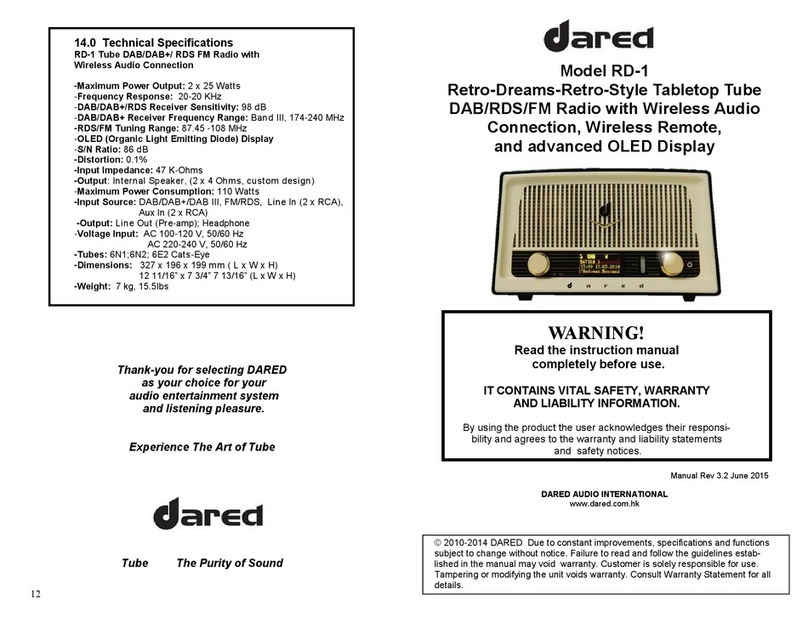 Dared RD-1 Manuel utilisateur Dared RD-1 Manuel utilisateur