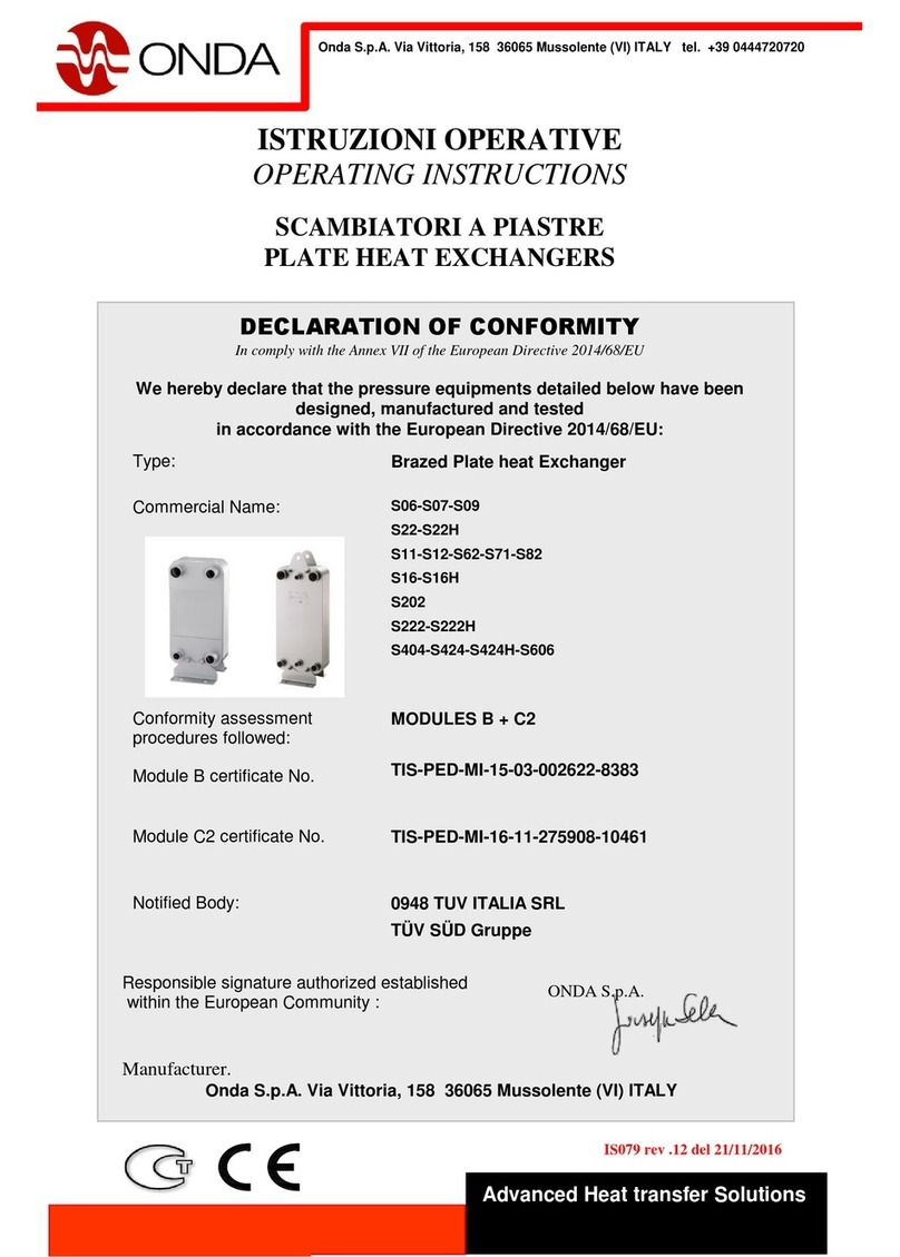 Onda S06 Manuel utilisateur