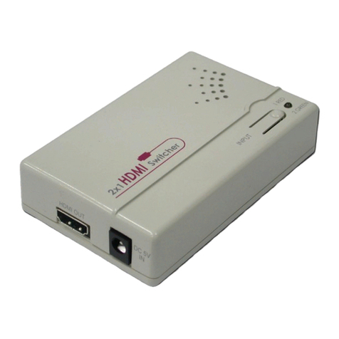 Cypress CH-2170 Manuel utilisateur