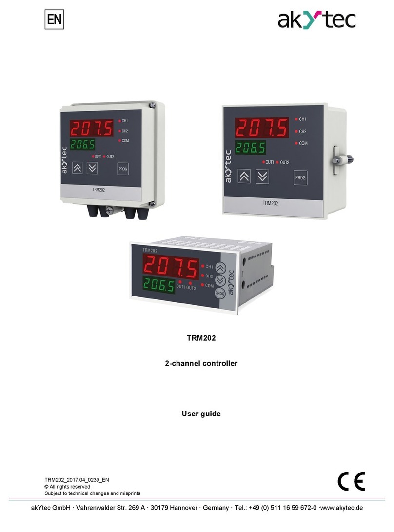 Akytec TRM202 Manuel utilisateur