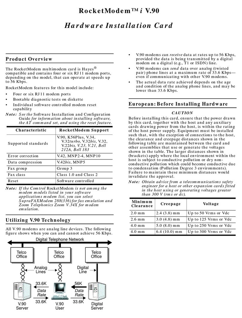 Hayes RocketModem Manuel