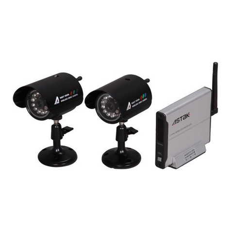 Astak CM-818C2 Manuel utilisateur
