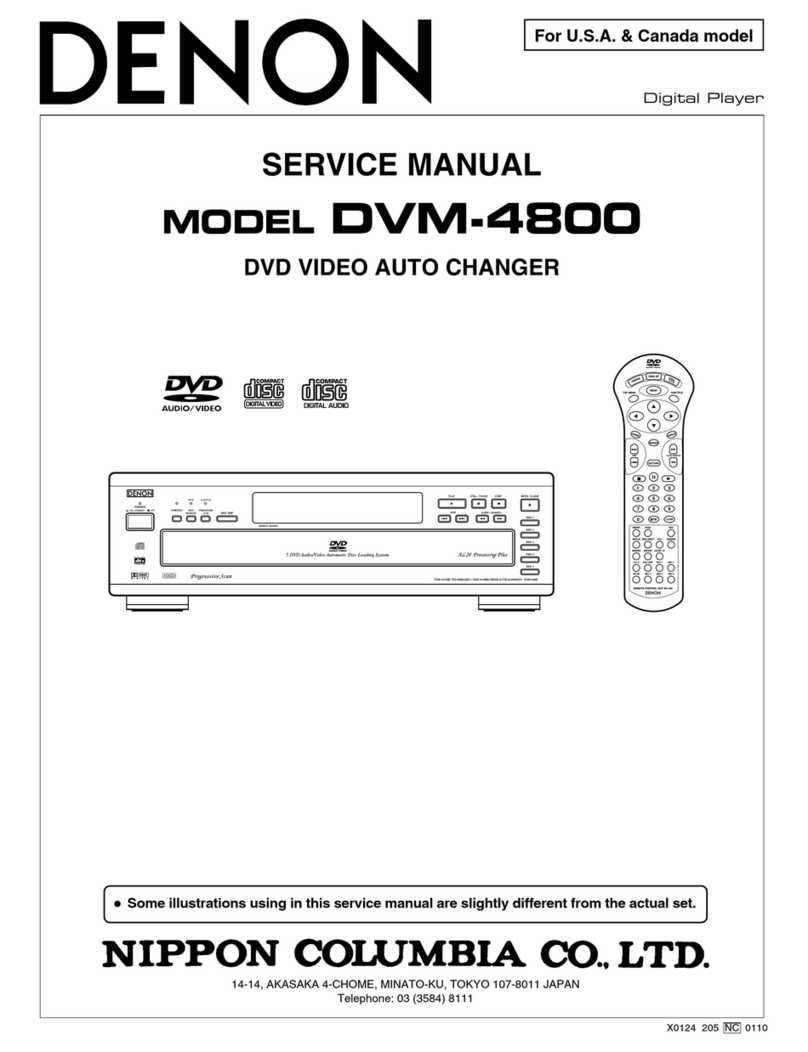 Denon DVM-4800 Manuel utilisateur