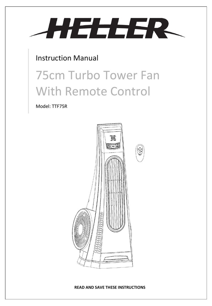 HELLER TTF75R Manuel utilisateur
