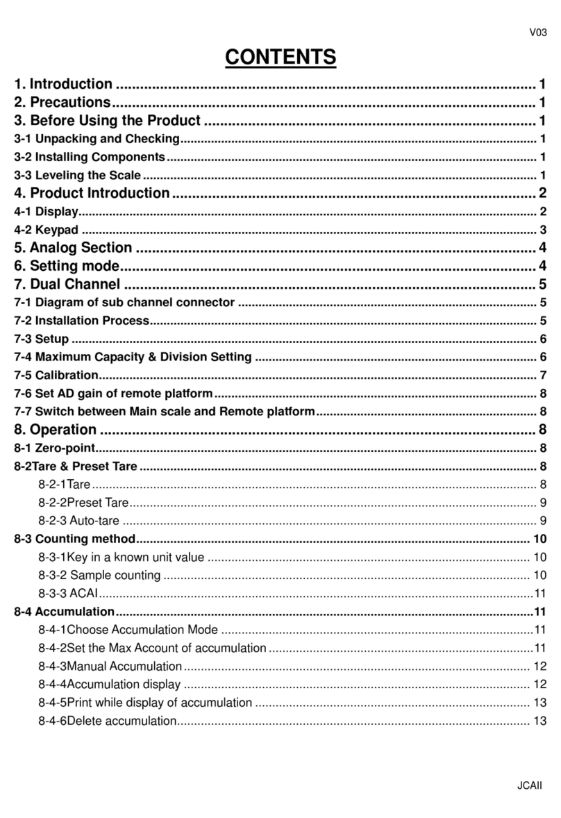 Jadever JCAII Manuel utilisateur Jadever JCAII Manuel utilisateur