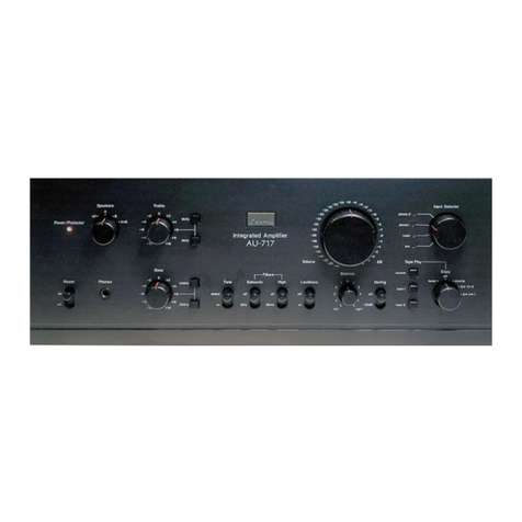 Sansui AU-517 Manuel utilisateur