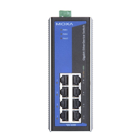 Moxa Technologies EDS-G308 Manuel