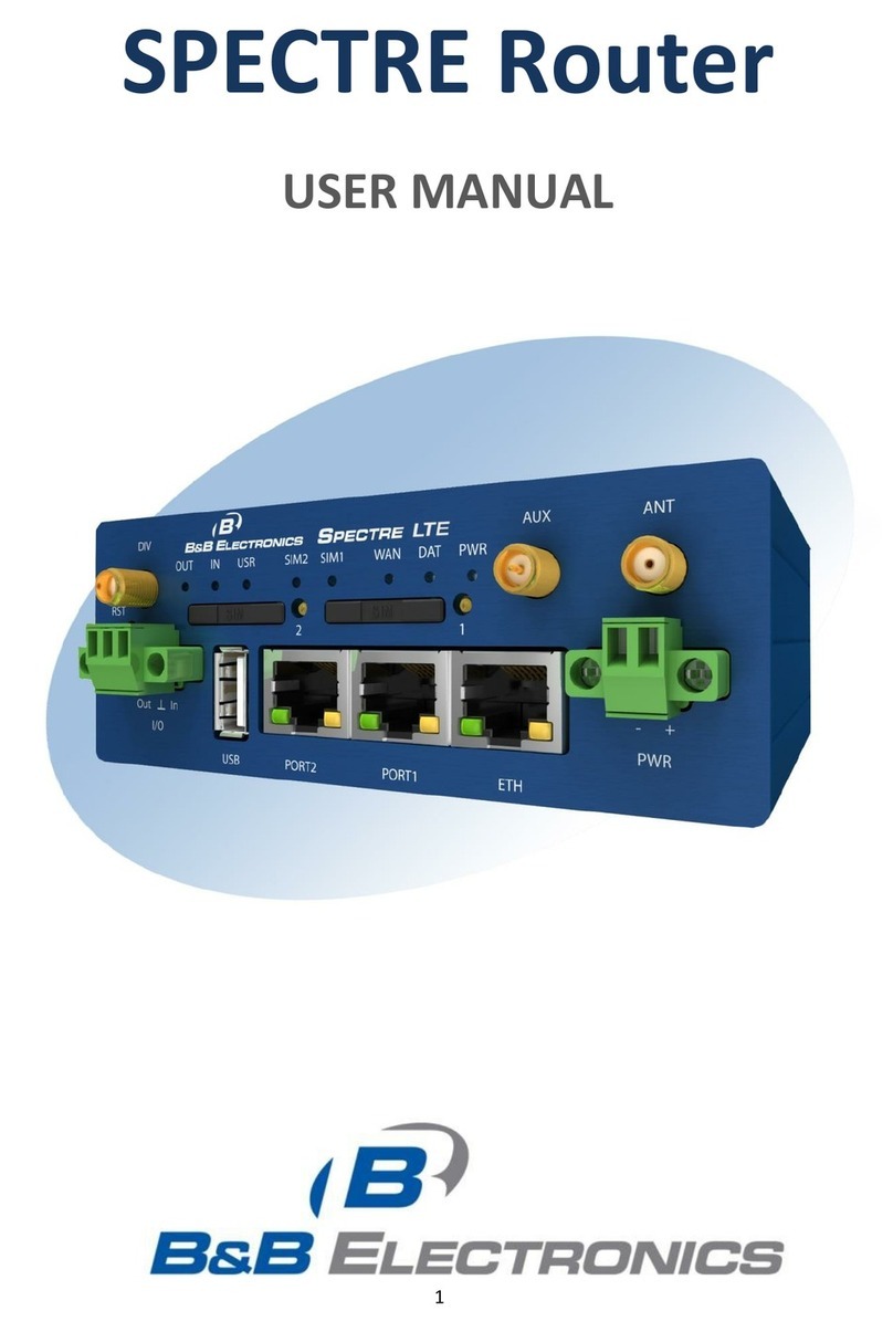 B&B Spectre Manuel utilisateur