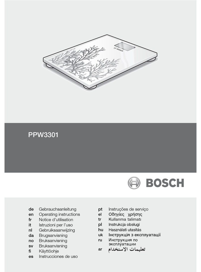 Bosch PPW3301 Manuel utilisateur