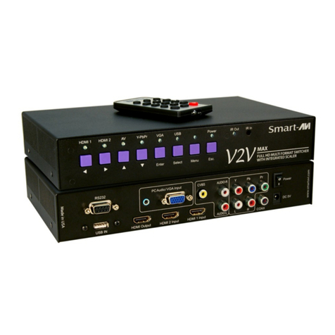 SMART-AVI V2VMax Manuel utilisateur