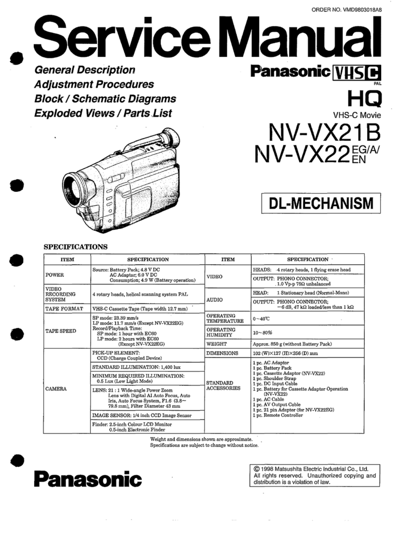 Panasonic NV-VX21B Manuel utilisateur