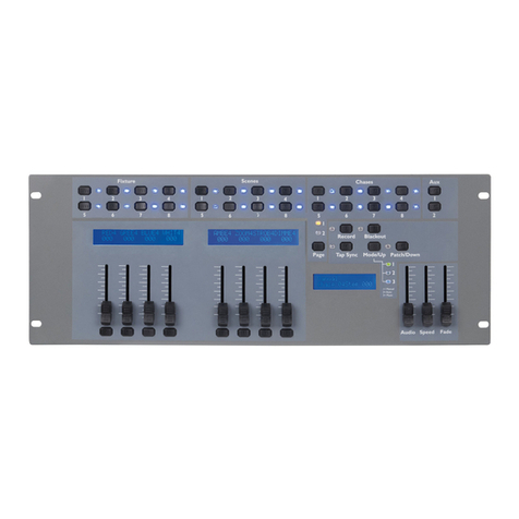 Show Tec LED Commander Pro Manuel utilisateur
