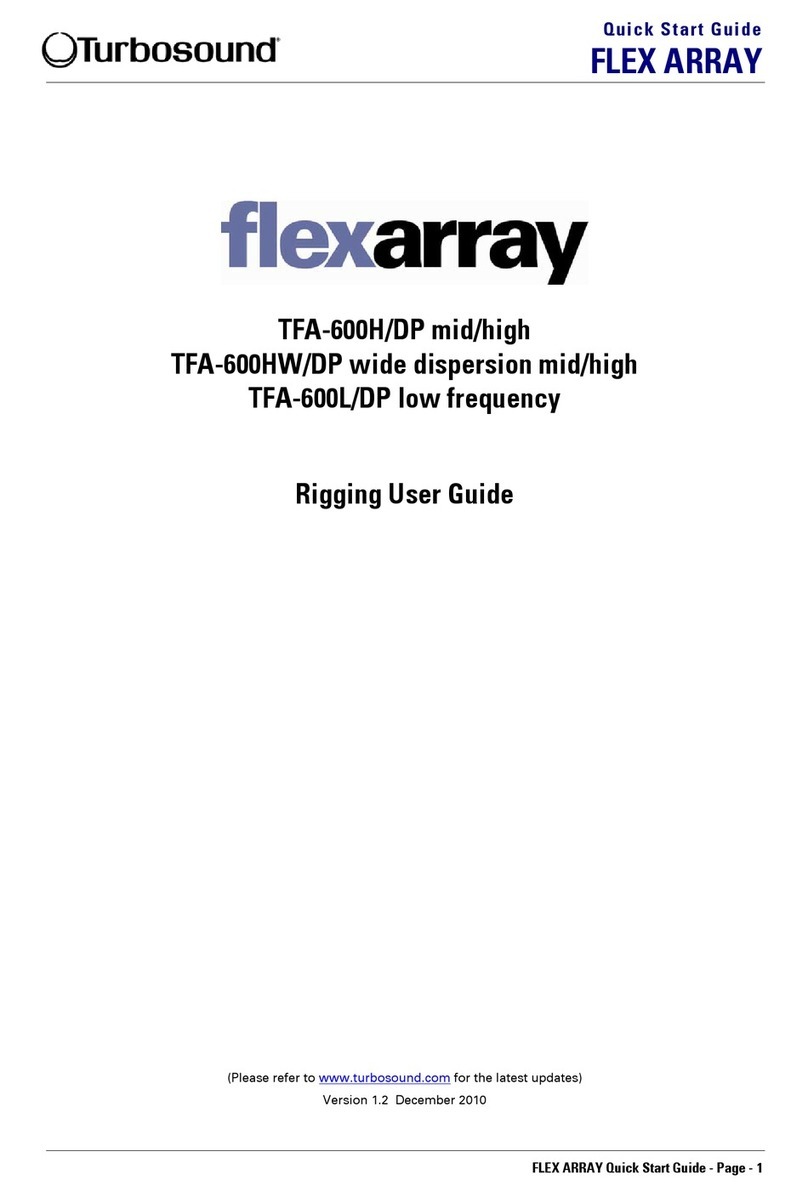 Turbosound flexarray Manuel utilisateur