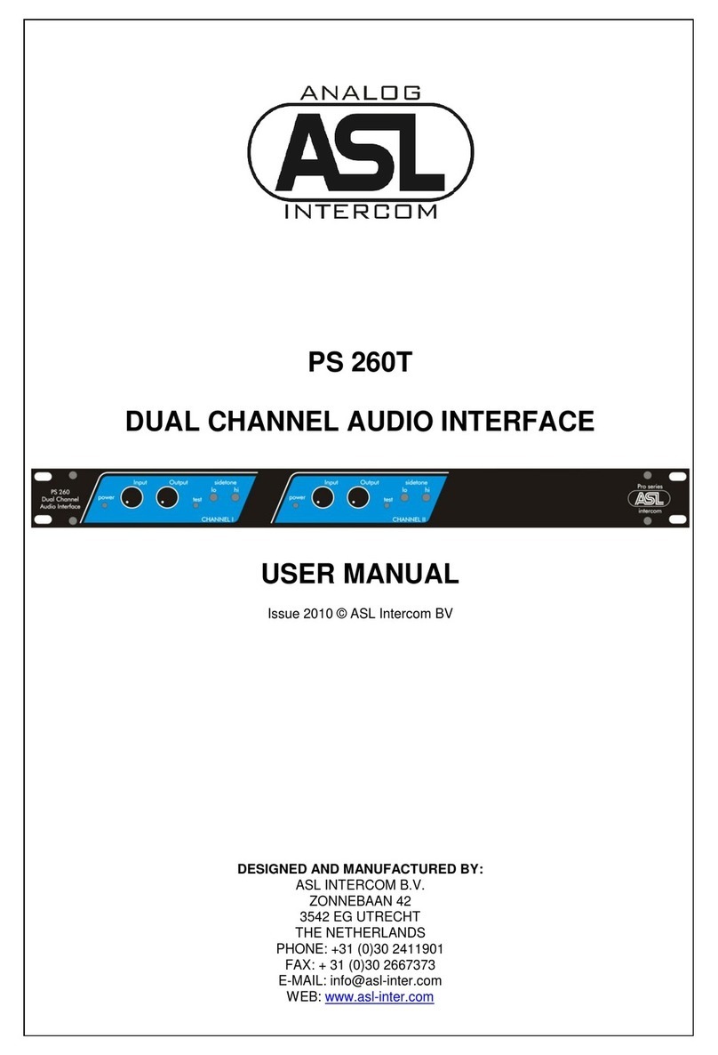 ASL INTERCOM PS 260T Manuel utilisateur ASL INTERCOM PS 260T Manuel utilisateur