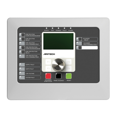 Aritech 2X Series Manuel utilisateur