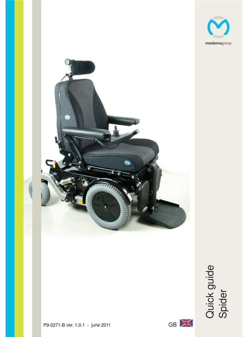 Medema Spider Manuel utilisateur