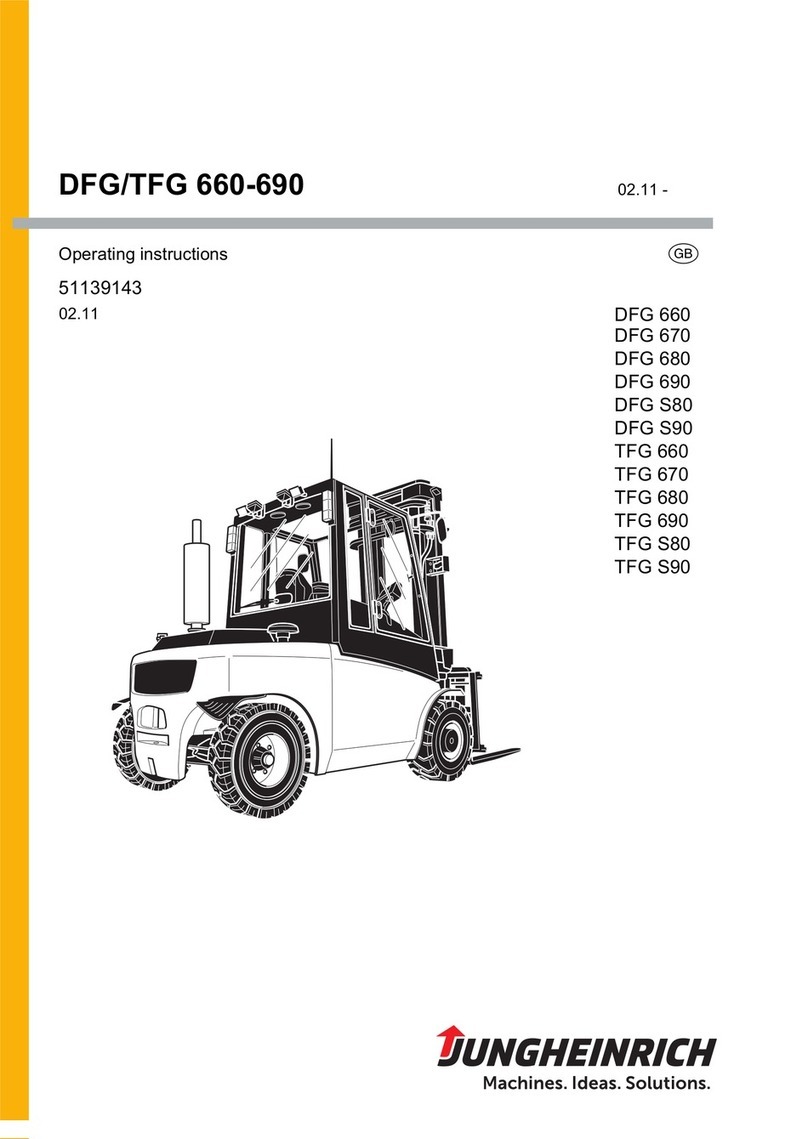 Jungheinrich DFG 690 Manuel utilisateur