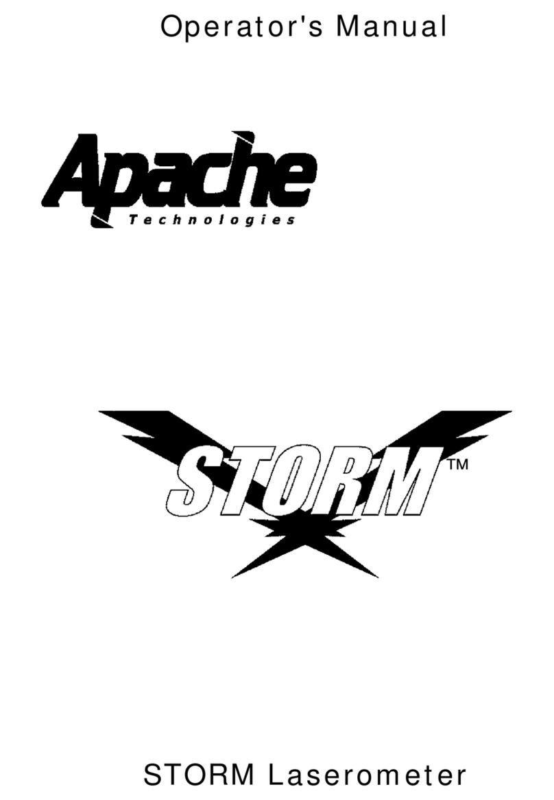 Apache Technologies STORM Manuel utilisateur