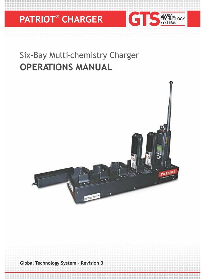 GTS Patriot Manuel utilisateur GTS Patriot Manuel utilisateur