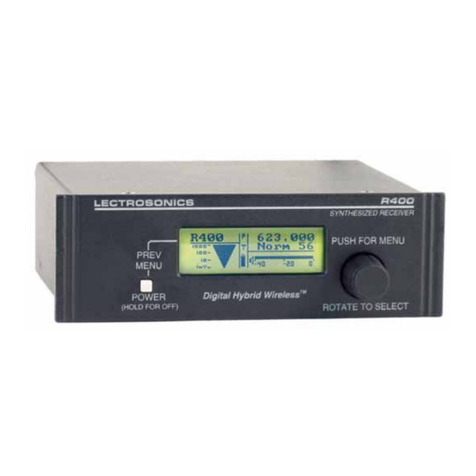 Lectrosonics R400 Manuel utilisateur