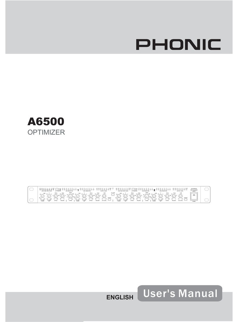 Phonic A6500 Manuel utilisateur