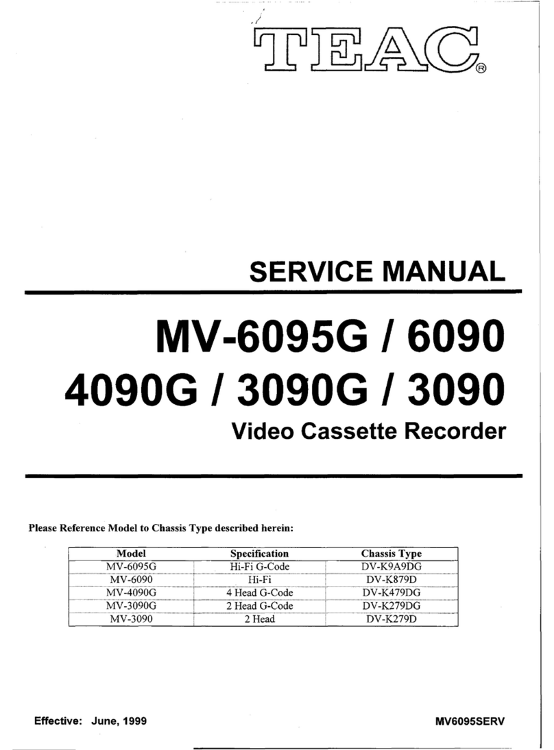 Teac MV-6095G Manuel utilisateur
