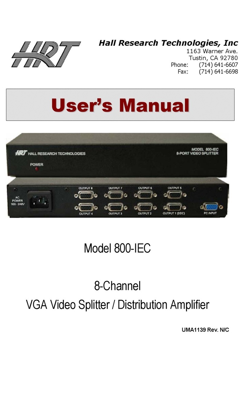 HRT 800-IEC Manuel utilisateur