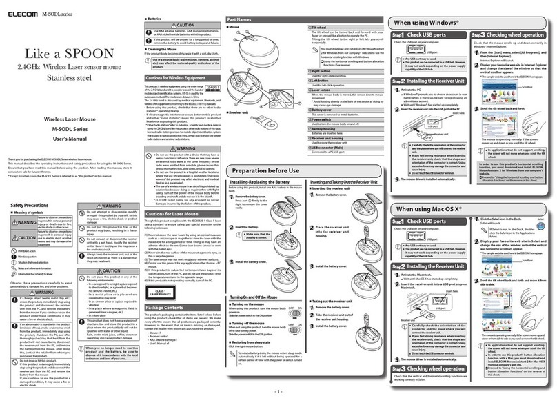 Elecom M-SODL Series Manuel utilisateur