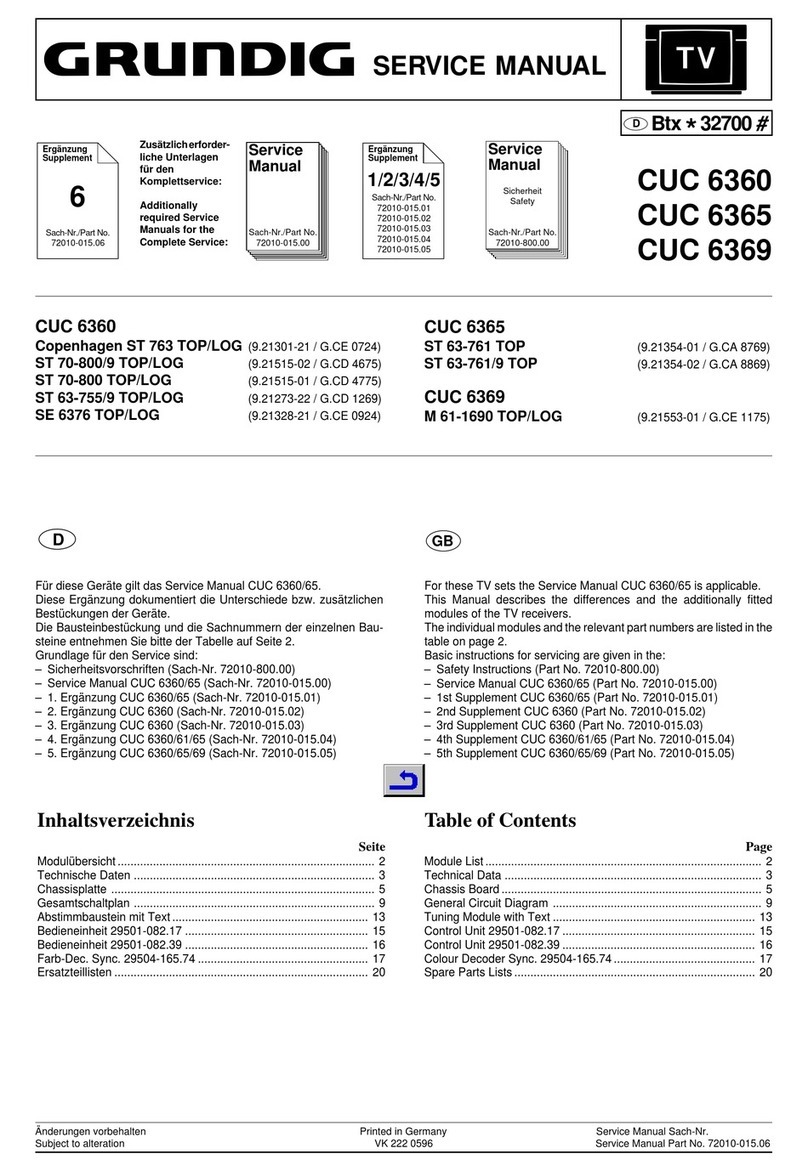 Grundig CUC 6360 Manuel utilisateur Grundig CUC 6360 Manuel utilisateur