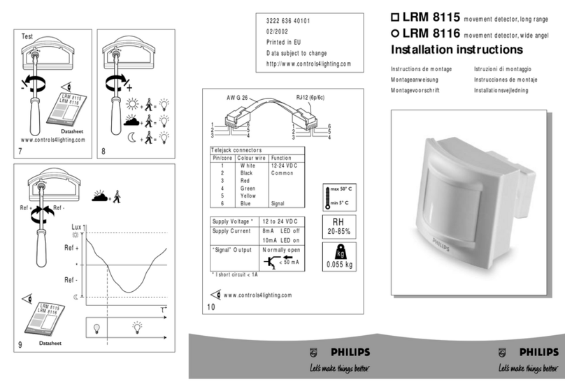 Philips HP8115 Manuel utilisateur
