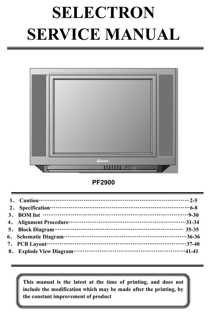Selectron PF2900 Manuel utilisateur
