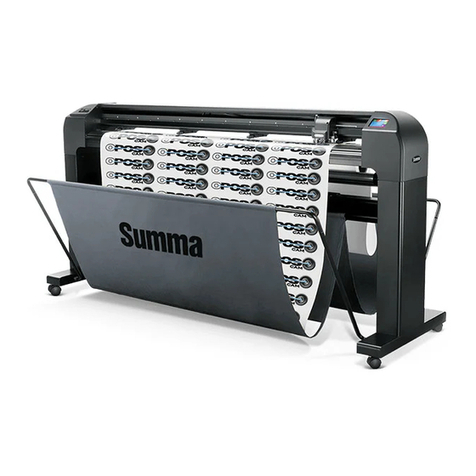 Summa S Class 2 OPOS-CAM Manuel utilisateur