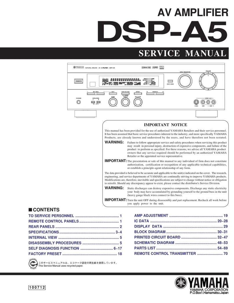 Yamaha DSP-A5 Manuel utilisateur