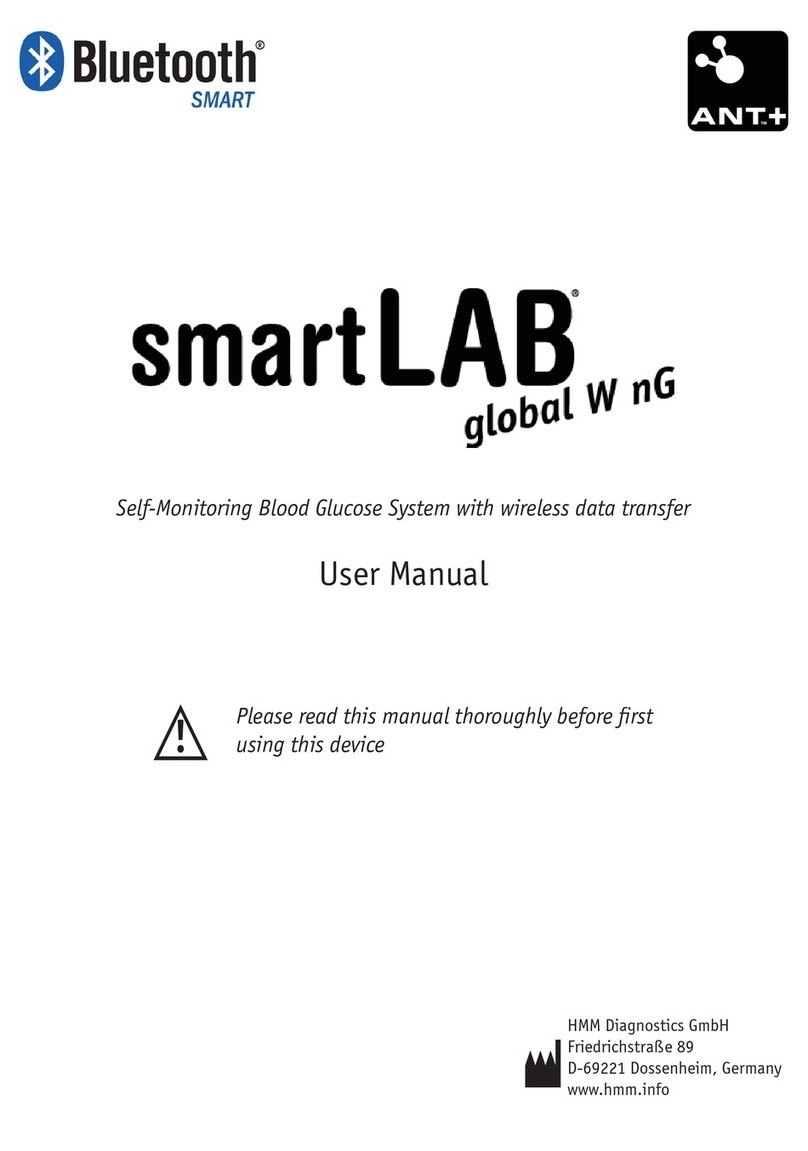 HMM SmartLAB Manuel utilisateur