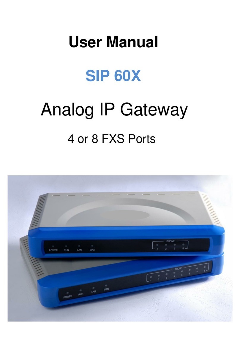 Netronix SIP 60X Manuel utilisateur