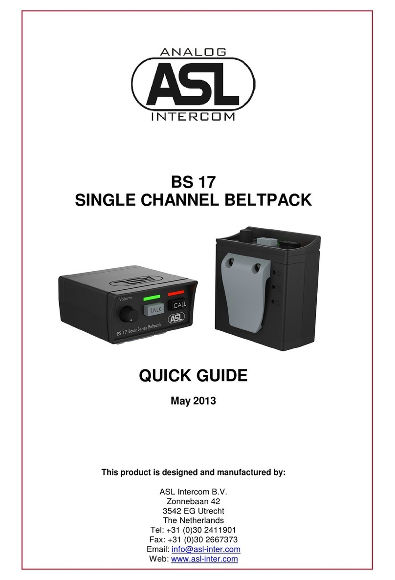 ASL INTERCOM BS 17 Manuel utilisateur