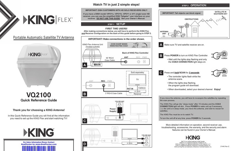 King Flex VQ2100 Manuel utilisateur