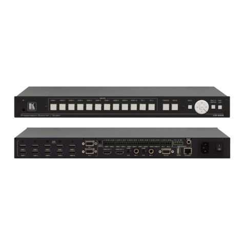 Kramer VP-444 Manuel utilisateur Kramer VP-444 Manuel utilisateur