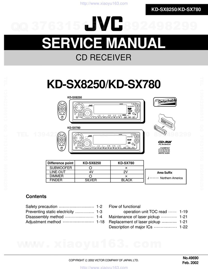 JVC KD-SX8250 Manuel utilisateur