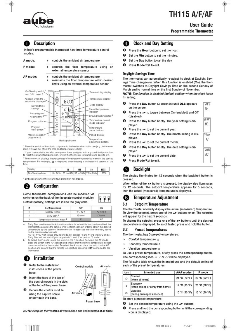 Aube Technologies TH115 A Manuel utilisateur