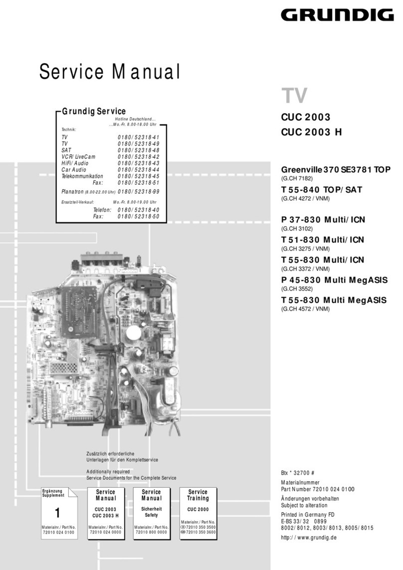 Grundig CUC 2003 Manuel utilisateur