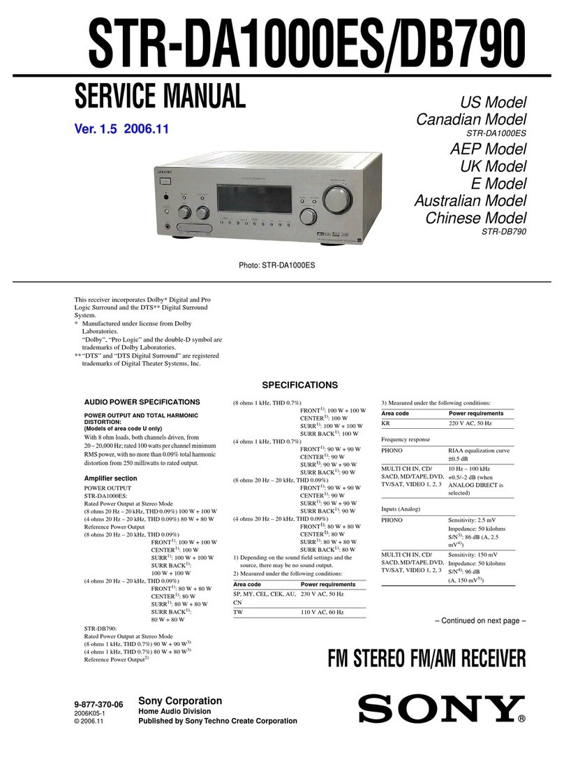 Sony STR-DA1000ES Manuel utilisateur Sony STR-DA1000ES Manuel utilisateur
