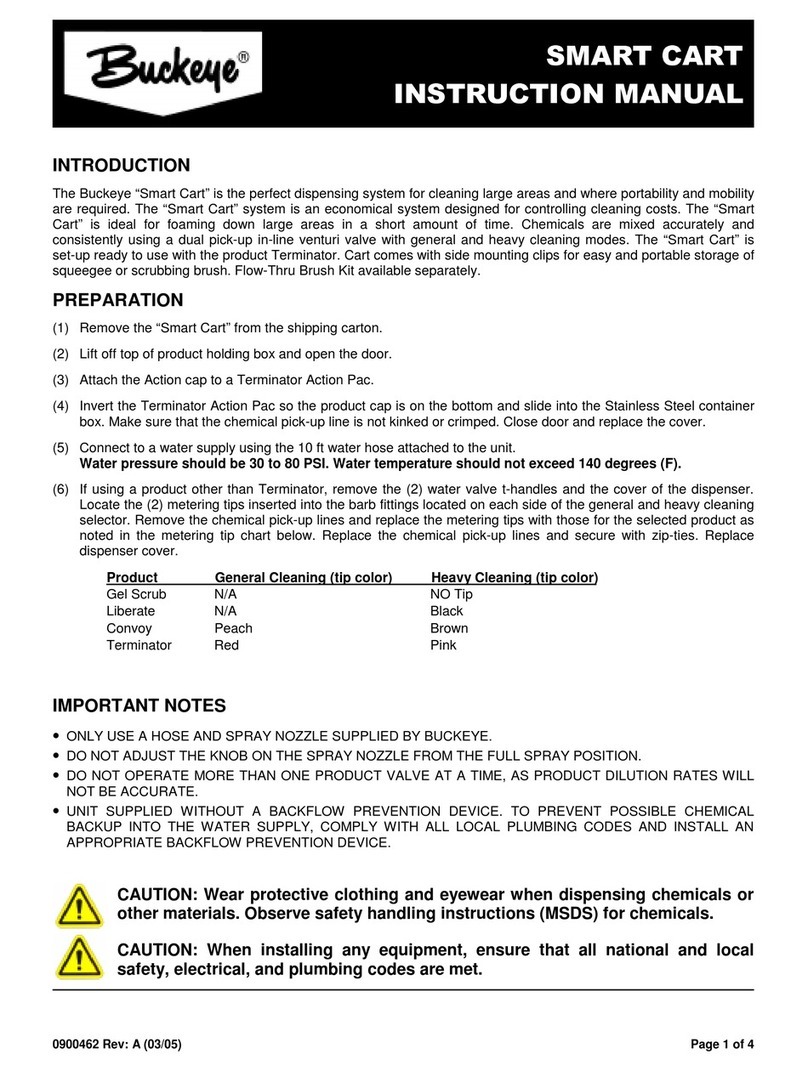 Buckeye Smart Cart Manuel utilisateur