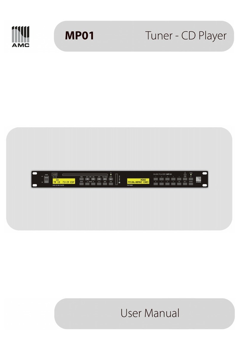 AMC MP01 Manuel utilisateur