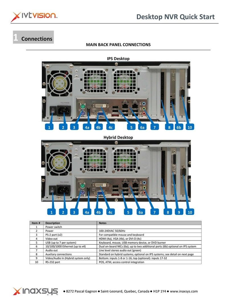 IVTVISION Desktop NVR Manuel utilisateur