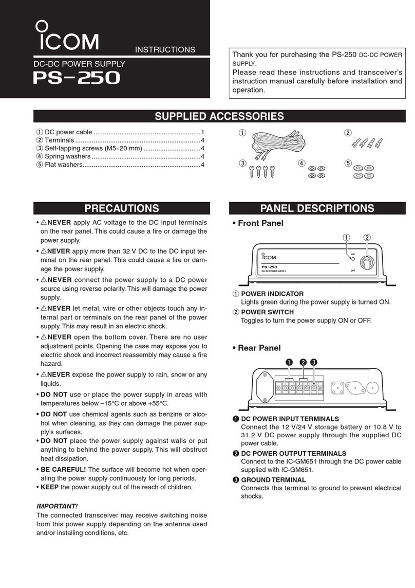 Icom PS-250 Manuel utilisateur