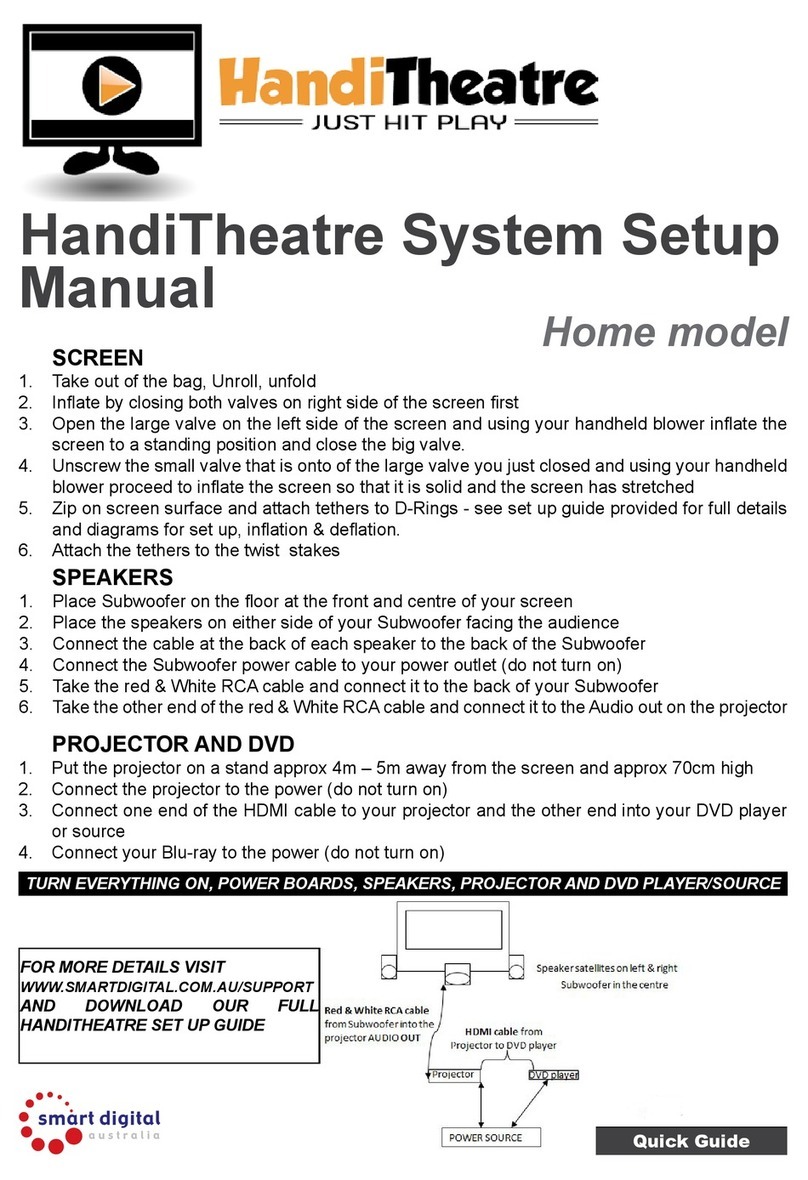 Smart Digital HandiTheatre Home Manuel utilisateur