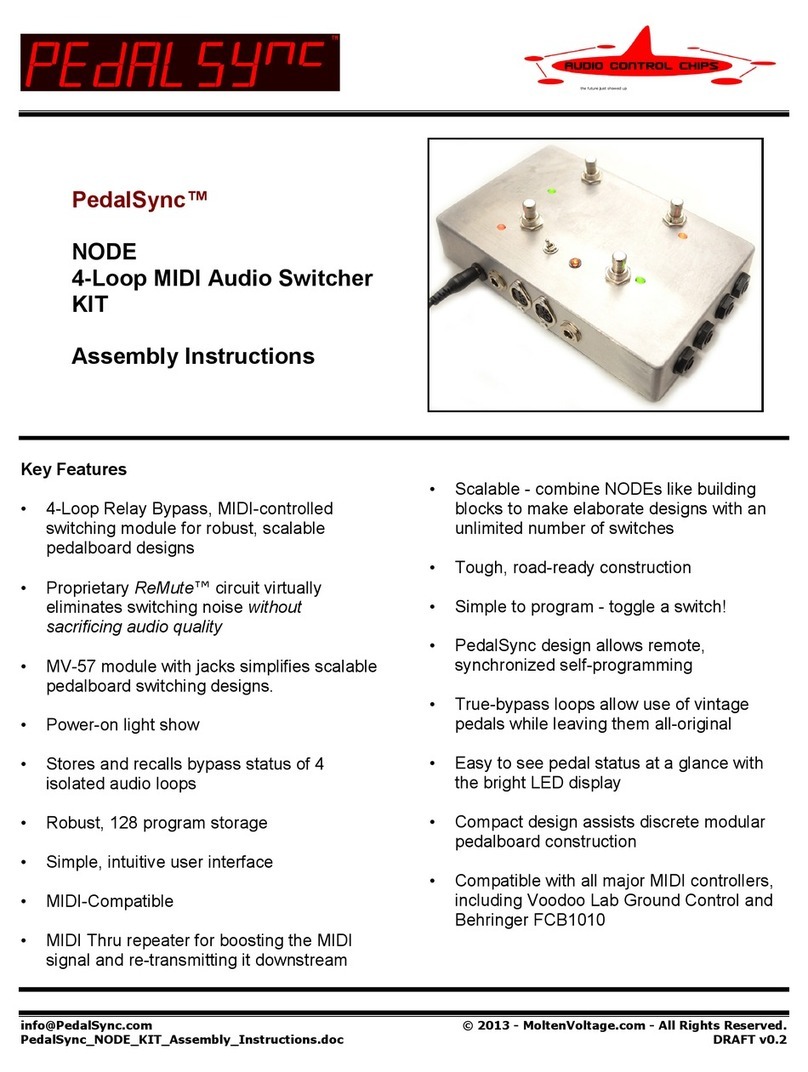 MoltenVoltage PedalSync Manuel utilisateur MoltenVoltage PedalSync Manuel utilisateur